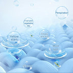 Leistungsstarkes Farbbleich-Waschmittel