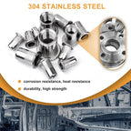 Flachkopf-Nietmutter-Set