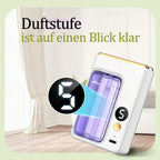 Automatischer Aromatherapie Diffusor