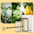 Automatischer Aromatherapie Diffusor