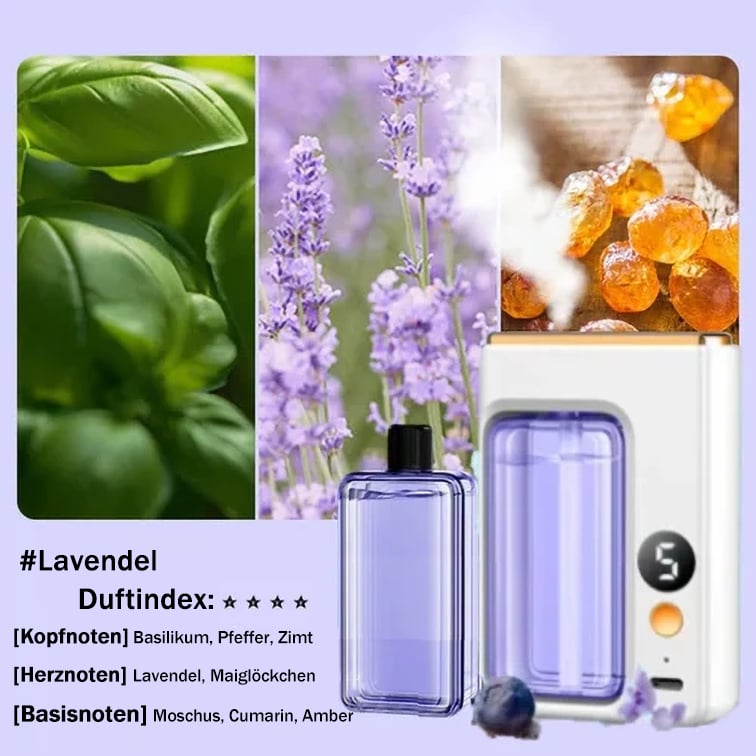 Automatischer Aromatherapie Diffusor