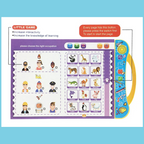 Smart Pronunciation Speaking Learning Book