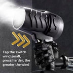 Mehrzweck-Akku-Hochleistungsgebläse zur Staubentfernung mit 1050 W