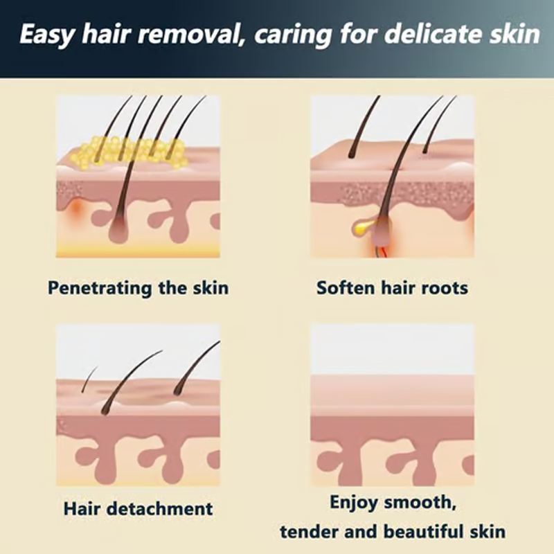 🧴✨ 2 KAUFEN, 1 GRATIS! 🌿💖 Schmerzfrei & sanft: Haarentfernungscreme mit Aloe Vera – seidig glatte Haut in 8 Minuten, perfekt für empfindliche Haut.