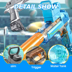 Elektrische Wasserpistole mit Schnellfeuer für Outdoor-Spaß