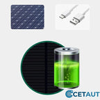 🧢☀️ LIMITIERTES ANGEBOT: 50% RABATT! ⚡🌀 Baseballkappe mit Solarventilator – 360° drehbar, 16h Laufzeit, UPF50+ – ideal für Garten, Wandern & heiße Tage