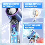 Tragbarer Handheld-Turbolüfter