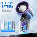 Tragbarer Handheld-Turbolüfter