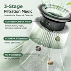 🌿💨 Luftreiniger für Zuhause – Allround-Schutz 🛡️🏠 für frische und saubere Raumluft, ideal gegen Allergene, Staub und Gerüche. 🎁