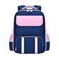 🎒 Schulrucksack mit Rückenschutz & wasserdichtem Material – Leicht (550g), reflektierend & perfekt organisiert!