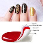 Fission Burst Nagellack → Fissions-Explosion Nagellack