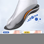 🏃‍♂️💨 Stoßdämpfende Einlegesohlen 🔥👟 Schockabsorbierend, atmungsaktiv Für Sport, Arbeit & Alltag – ultimativer Komfort, ermüdungsfreies Gehe