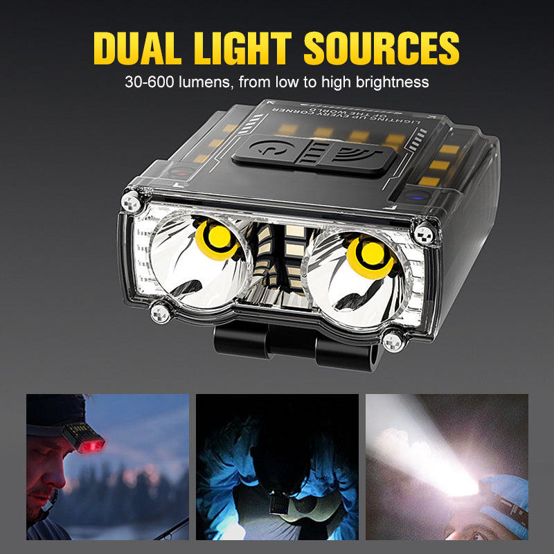 🎣💡 Ultimative Angel-Kopflampe – Dual-LEDs & rotes Nachtlicht Handfreie, wasserfeste Beleuchtung mit Powerbank-Ladekoffer für Nachtangeln und Camping!