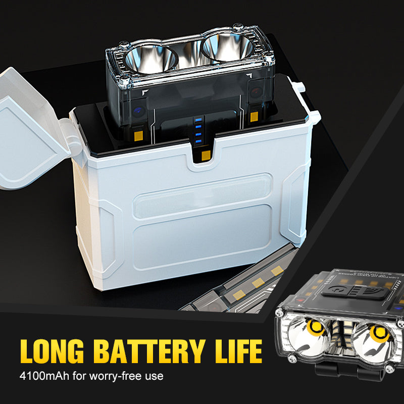 🎣💡 Ultimative Angel-Kopflampe – Dual-LEDs & rotes Nachtlicht Handfreie, wasserfeste Beleuchtung mit Powerbank-Ladekoffer für Nachtangeln und Camping!