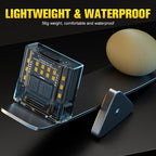 🎣💡 Ultimative Angel-Kopflampe – Dual-LEDs & rotes Nachtlicht Handfreie, wasserfeste Beleuchtung mit Powerbank-Ladekoffer für Nachtangeln und Camping!