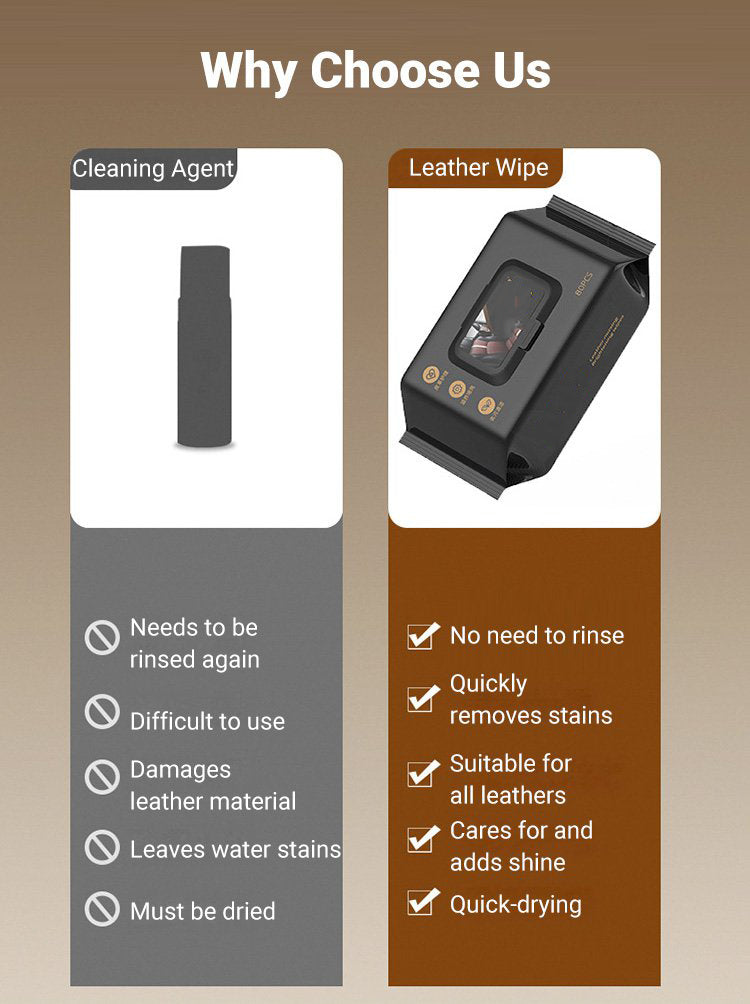 🌈🌈Feuchttücher für die Autoinnenbeschichtung【🔥42 % Rabatt】