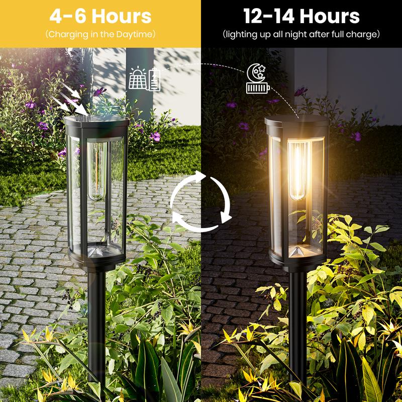 🌙✨ Solar-Gartenleuchte im Retro-Design: 2+1 GRATIS! 🏡💡 Filament-Optik, IP65 wasserdicht & 14 Std. Leuchtdauer für gemütliche Sommerabende