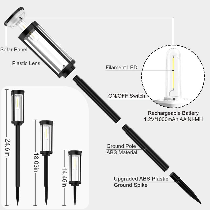 🌙✨ Solar-Gartenleuchte im Retro-Design: 2+1 GRATIS! 🏡💡 Filament-Optik, IP65 wasserdicht & 14 Std. Leuchtdauer für gemütliche Sommerabende