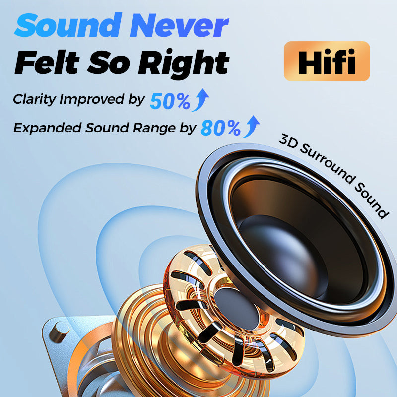 🎧🎅Weihnachts-Sonderangebot: 55 % Rabatt🔥🔥AI Voice Translation Bluetooth Earbuds🔥