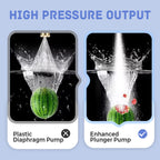 💦🚗 45bar Akku-Hochdruckreiniger mit 2x3000mAh für Autopflege und Bewässerung 🔋🌿 – 50% Rabatt, langlebig, flexibler 5m Schlauch!