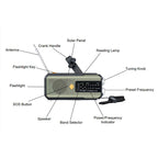 📻🔋 Outdoor-Multifunktionsradio mit Powerbank, Solar & Handkurbel 📡⚡ Notfallradio für Camping & Wanderungen – immer Strom, immer informiert, wetterfest & kompakt