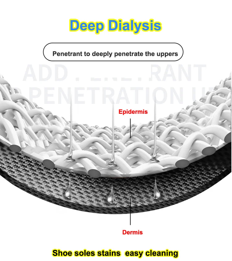 👟✨ Lingettes Nettoyantes pour Chaussures Blanches ✨🧼 Efface instantanément les taches, redonne l'éclat sans effort ! Matériaux durables et doux, parfaites pour l'entretien quotidien. 🌱✅
