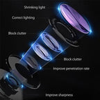 📹🔍 Mini Magnet-Überwachungskamera – kabellos & einfach montiert! 🏠 24/7 Sicherheit mit Live-Stream & Nachtsicht. ⚡ Praktisch für Haus, Büro, Werkstatt.