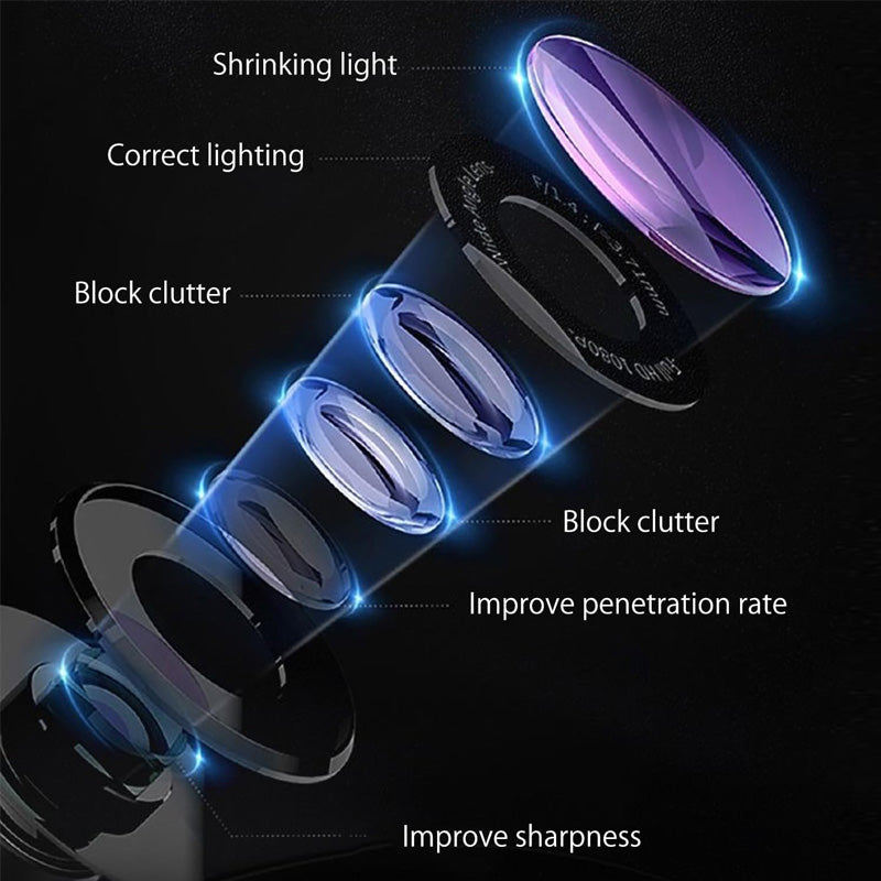 📹🔍 Mini Magnet-Überwachungskamera – kabellos & einfach montiert! 🏠 24/7 Sicherheit mit Live-Stream & Nachtsicht. ⚡ Praktisch für Haus, Büro, Werkstatt.