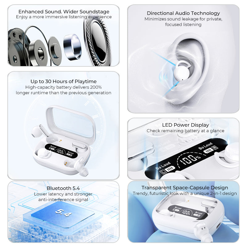 🎧✨ 2-in-1 Bluetooth Kopfhörer – Klipp-Ohr & In-Ear in einem! 👂🔒 Extrem stabiler Halt, flexibel für Sport & Alltag. Deutscher Qualitätsanspruch & nachhaltiges Design. 🎯