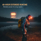 🔦💡 Clip-on Motion Sensor Hat Light – Intelligentes LED-Licht für jede Aktivität! Hände frei, hell & langlebig 🔋✨