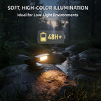 🔦💡 Clip-on Motion Sensor Hat Light – Intelligentes LED-Licht für jede Aktivität! Hände frei, hell & langlebig 🔋✨