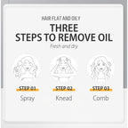 🔥🎁 2+1 GRATIS 🥳💞 Leave-in Stylingspray – mehr Volumen & Fülle, sofortiger Halt, ohne Verkleben. Perfekt für feines Haar.