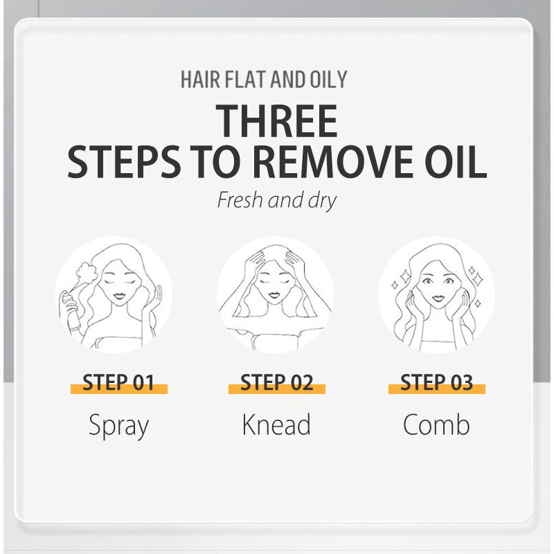 🔥🎁 2+1 GRATIS 🥳💞 Leave-in Stylingspray – mehr Volumen & Fülle, sofortiger Halt, ohne Verkleben. Perfekt für feines Haar.