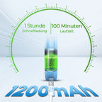 🦶⚡ Elektrischer Hornhautentferner – Sanfte, effektive Fußpflege für glatte Haut ohne Anstrengung! ✨😌