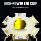 🔦⚡ P50 wiederaufladbare Zoom-Taschenlampe mit LED, 🌿🔋 langlebig & vielseitig für Outdoor, Haus und Notfall – robuste Qualität und stufenlos einstellbarer Strahl.