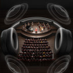 🎧💞 50K+ verkauft! Premium Wireless Hi-Fi Kopfhörer – kristallklarer Sound & ultimativer Tragekomfort 🔥💎 für Homeoffice & Reisen