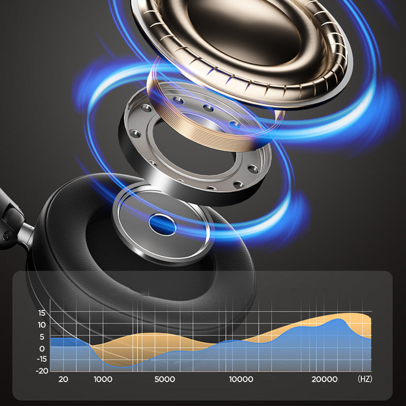 🎧💞 50K+ verkauft! Premium Wireless Hi-Fi Kopfhörer – kristallklarer Sound & ultimativer Tragekomfort 🔥💎 für Homeoffice & Reisen