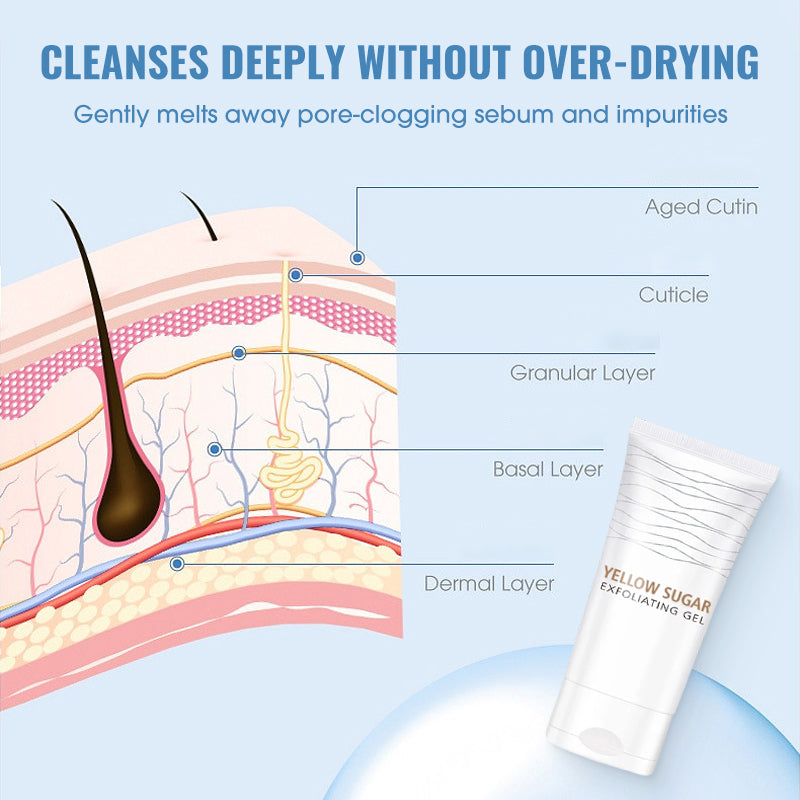 🧴✨ Tiefenreinigendes Peeling-Gel für glattere Haut & verfeinerte Poren 🌿💧 mit hautschonendem pH 5.5