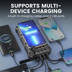 🔥🔋 Solarpowerbank 20.000 mAh – Robust & wetterfest, lädt 3 Geräte gleichzeitig, ideal für Camping & Outdoor-Abenteuer. ☀️🔌 Ohne Steckdose autark unterwegs.