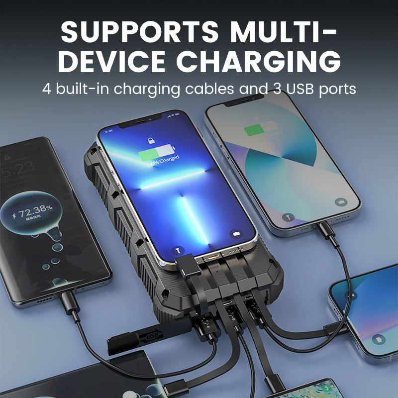 🔥🔋 Solarpowerbank 20.000 mAh – Robust & wetterfest, lädt 3 Geräte gleichzeitig, ideal für Camping & Outdoor-Abenteuer. ☀️🔌 Ohne Steckdose autark unterwegs.