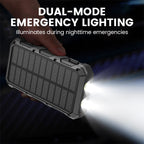 🔥🔋 Solarpowerbank 20.000 mAh – Robust & wetterfest, lädt 3 Geräte gleichzeitig, ideal für Camping & Outdoor-Abenteuer. ☀️🔌 Ohne Steckdose autark unterwegs.