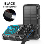🔥🔋 Solarpowerbank 20.000 mAh – Robust & wetterfest, lädt 3 Geräte gleichzeitig, ideal für Camping & Outdoor-Abenteuer. ☀️🔌 Ohne Steckdose autark unterwegs.