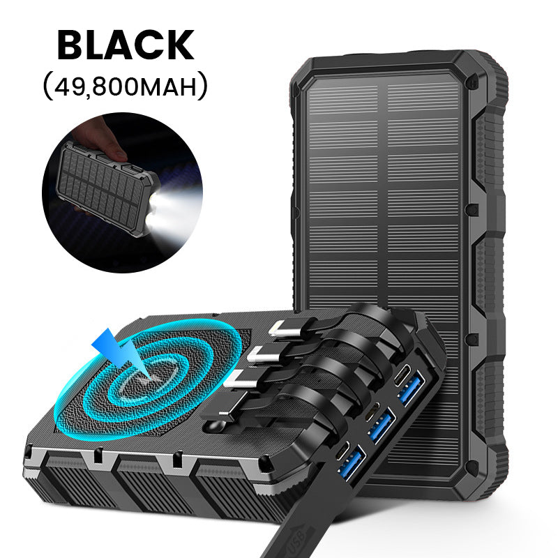 🔥🔋 Solarpowerbank 20.000 mAh – Robust & wetterfest, lädt 3 Geräte gleichzeitig, ideal für Camping & Outdoor-Abenteuer. ☀️🔌 Ohne Steckdose autark unterwegs.