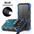 🔥🔋 Solarpowerbank 20.000 mAh – Robust & wetterfest, lädt 3 Geräte gleichzeitig, ideal für Camping & Outdoor-Abenteuer. ☀️🔌 Ohne Steckdose autark unterwegs.