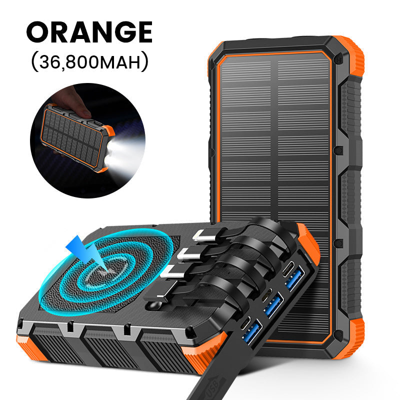 🔥🔋 Solarpowerbank 20.000 mAh – Robust & wetterfest, lädt 3 Geräte gleichzeitig, ideal für Camping & Outdoor-Abenteuer. ☀️🔌 Ohne Steckdose autark unterwegs.