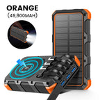 🔥🔋 Solarpowerbank 20.000 mAh – Robust & wetterfest, lädt 3 Geräte gleichzeitig, ideal für Camping & Outdoor-Abenteuer. ☀️🔌 Ohne Steckdose autark unterwegs.