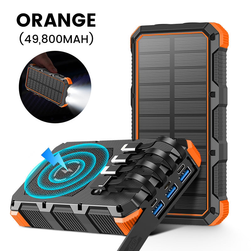 🔥🔋 Solarpowerbank 20.000 mAh – Robust & wetterfest, lädt 3 Geräte gleichzeitig, ideal für Camping & Outdoor-Abenteuer. ☀️🔌 Ohne Steckdose autark unterwegs.