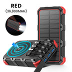 🔥🔋 Solarpowerbank 20.000 mAh – Robust & wetterfest, lädt 3 Geräte gleichzeitig, ideal für Camping & Outdoor-Abenteuer. ☀️🔌 Ohne Steckdose autark unterwegs.