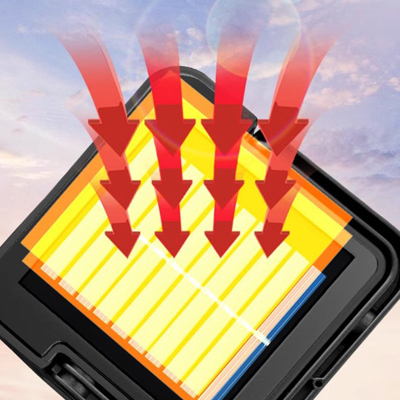 💡🔋 Tragbare Solar-Arbeitsleuchte mit 4 Modi: Hell, sparsam, Notlicht, Dämmerungssensor 🔄☀️ – Für Baustelle, Werkstatt & Camping. Wiederaufladbar, robust, kabellos. Jetzt sparen!