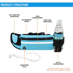 🏃‍♂️💧 Handy-Hüfttasche wasserdicht für Outdoor – 🌧️📱 Ideal für Joggen, Reisen & Festivals – Schlüssel, Geld sicher verstauen – ultraleicht & langlebig